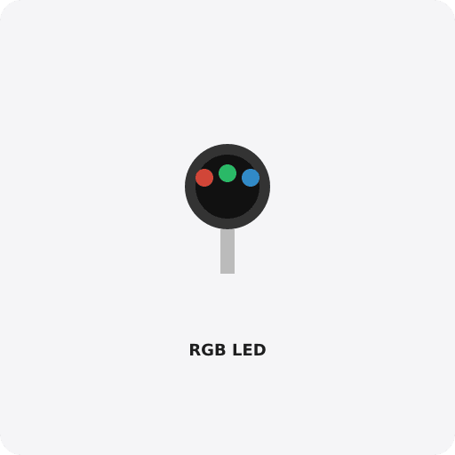 RGB LED (common cathode)
