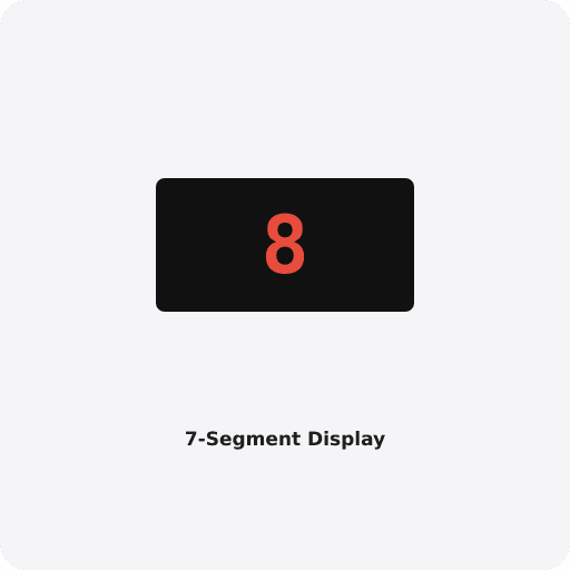 7-segment display (common cathode)
