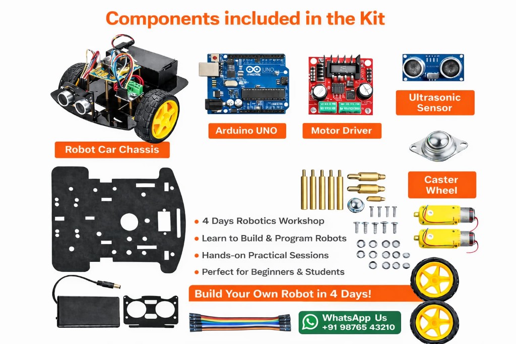 Components included in the kit: Arduino UNO, motor driver, ultrasonic sensor, chassis, motors, wheels and hardware